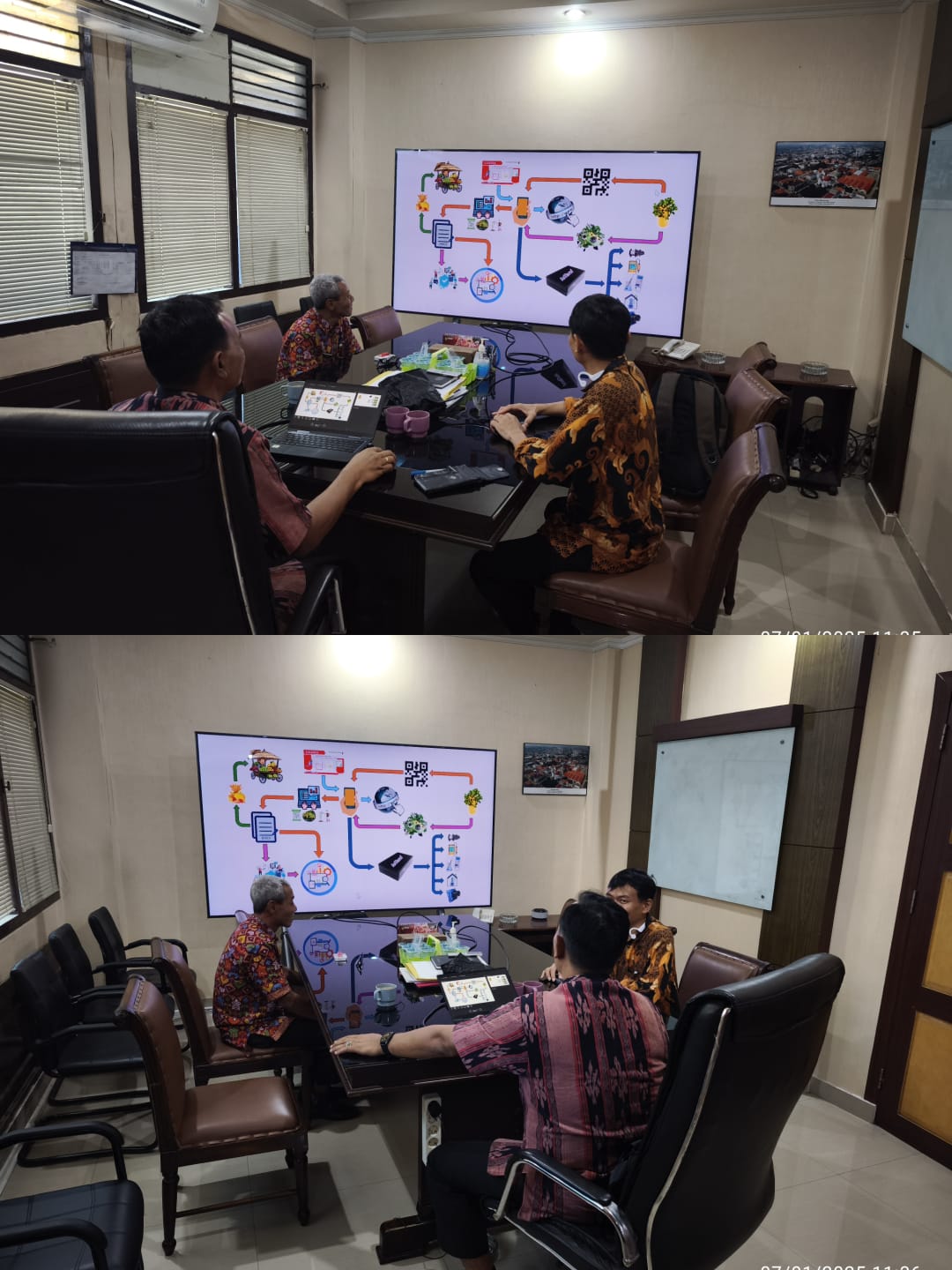 Rapat dengan Pak Kadis Diskominfo: Membahas Update dan Riset IoTANI ke Depan